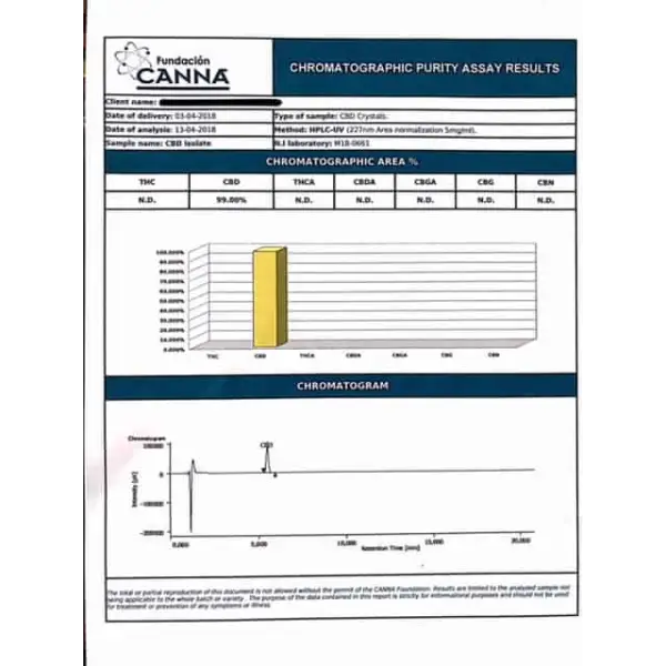 CBD Crystals 99.8% pure – 500mg