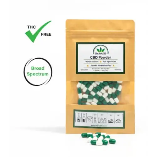 CBD Powder – Water Soluble 4%